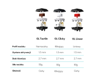 LOGITECH 920-008992 - 511842 - zdjęcie 10